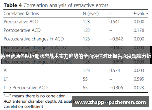 德甲赛场各队近期状态战术实力趋势的全面评估对比报告深度观察分析