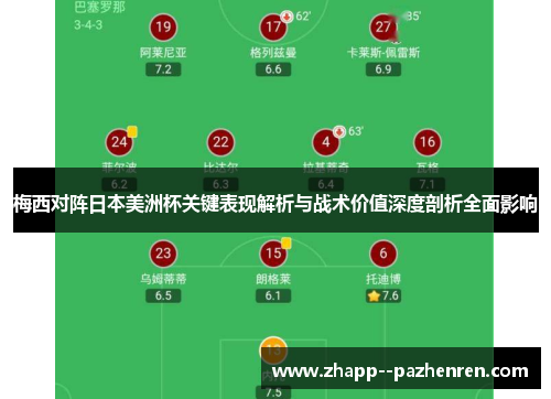 梅西对阵日本美洲杯关键表现解析与战术价值深度剖析全面影响
