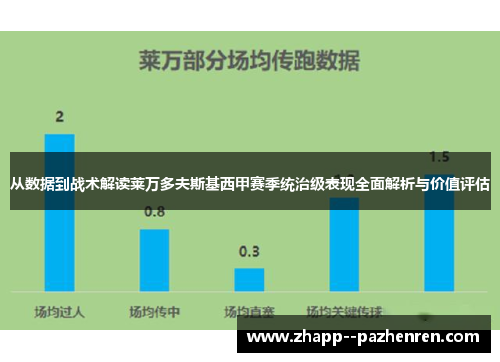从数据到战术解读莱万多夫斯基西甲赛季统治级表现全面解析与价值评估