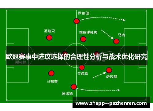 欧冠赛事中进攻选择的合理性分析与战术优化研究
