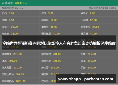 今晚世界杯资格赛洲际对比临场换人左右胜负赔率走势解析深度前瞻 今晚世界杯资格赛洲际对比临场换人左右胜负赔率走势解析深度前瞻