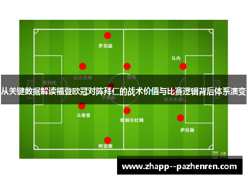 从关键数据解读福登欧冠对阵拜仁的战术价值与比赛逻辑背后体系演变 从关键数据解读福登欧冠对阵拜仁的战术价值与比赛逻辑背后体系演变
