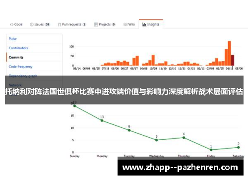 托纳利对阵法国世俱杯比赛中进攻端价值与影响力深度解析战术层面评估 托纳利对阵法国世俱杯比赛中进攻端价值与影响力深度解析战术层面评估